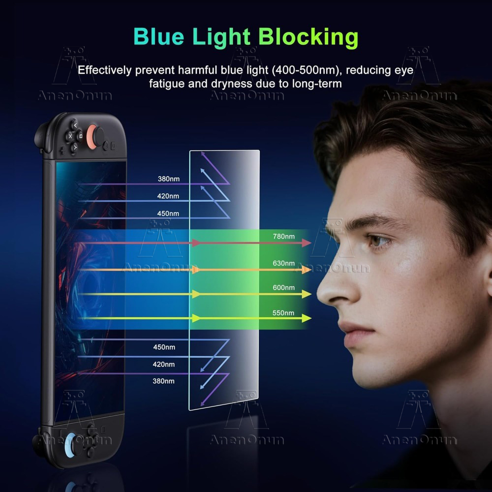 Защитная пленка для экрана Swi – обзор и цена Matte Anti Glare Screen